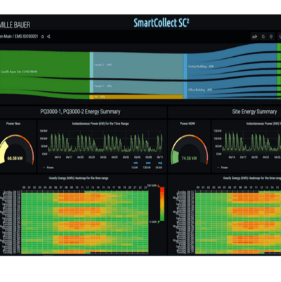 跨越未来的能量监控系统 SMARTCOLLECTSC2